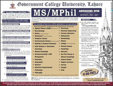 GCU Lahore MS, M.Phil Admissions 2023