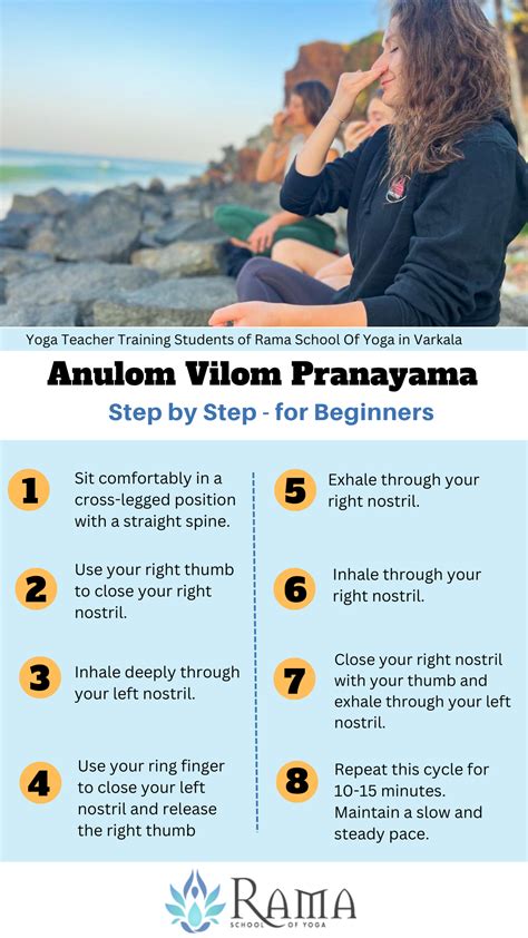 Anulom Vilom Pranayama: A Step By Step Guide For Beginners