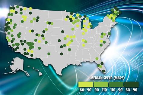 Elon Musk's Starlink internet speeds revealed – is it quicker than YOUR broadband? | The US Sun