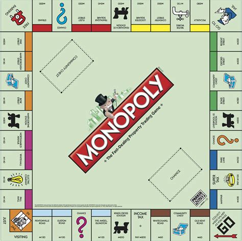 UK Board | Jeux monopoly, Jeux de société, Monopoly francais