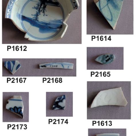 1: Northern Black Polished ware sherds (NBP) (scale in cm). | Download Scientific Diagram