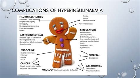 Pin by Connie Kozlowski on Health | Metabolic syndrome, Insulin ...