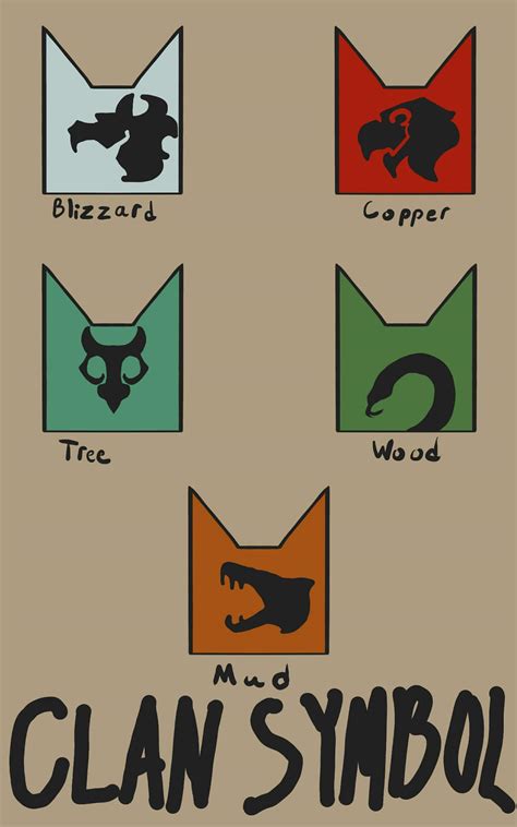 Warrior Cats Clan Symbol Template