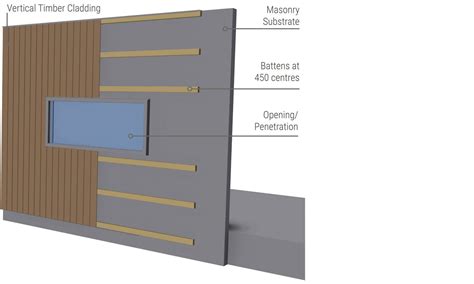 Tongue and Groove Cladding - Sculptform