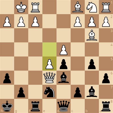 Puzzles • lichess.org