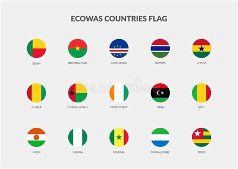 Ecowas Flag Stock Illustrations – 18 Ecowas Flag Stock Illustrations ...