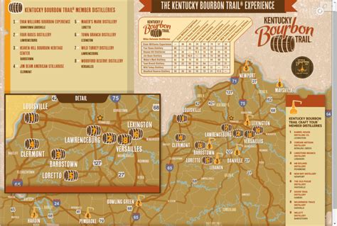 KY Bourbon Trail Map With Images Bourbon Trail – Printable Map of The United States