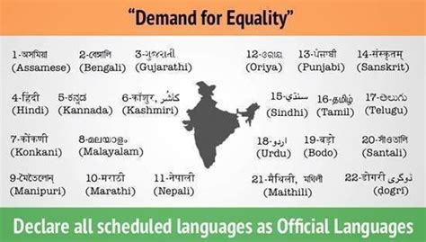 Petition · Declare all languages present in 8th schedule of the Indian ...