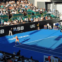 ASB Classic Tennis Action ¬–Australian Sports News