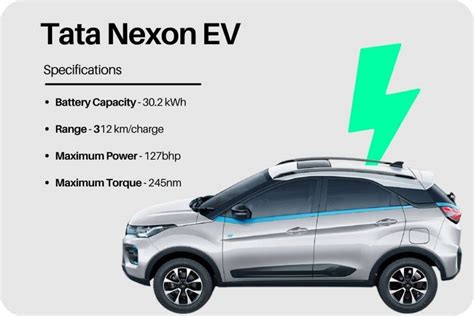 Tata Motors EV: Journey of leading India's Electric Vehicle Revolution