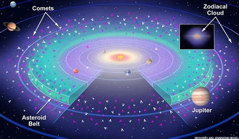 Deep Space Might Not Be Completely Dark, New Study Suggests