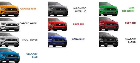 Where are the color options? | MachEforum - Ford Mustang Mach-E News ...