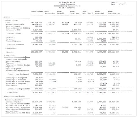 Fun Format Of Consolidated Balance Sheet Holding Company Excel Download