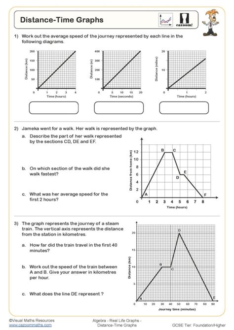 Distance Time Graphs Worksheet | Fun and Engaging PDF Worksheets