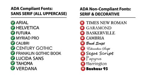 ADA Sign Guidelines | Read Our Blog | Connecting Signs