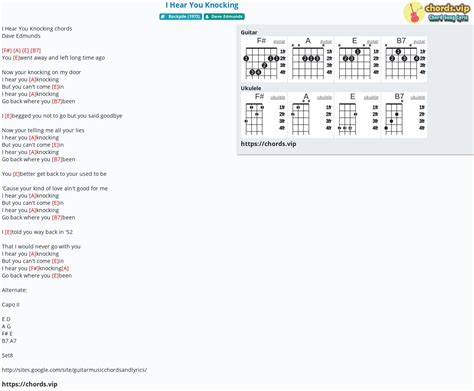 Chord: I Hear You Knocking - tab, song lyric, sheet, guitar, ukulele ...