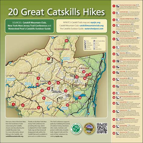 Catskill hiking, Vacation map, Travel directions