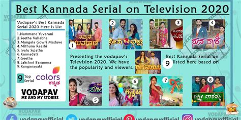 Best Kannada Serial on Television 2020 - Vodapav