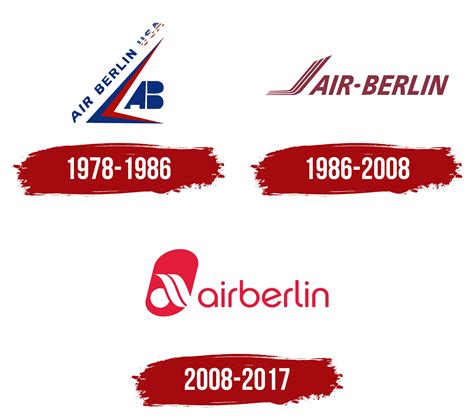 Air Berlin Logo, symbol, meaning, history, PNG, brand