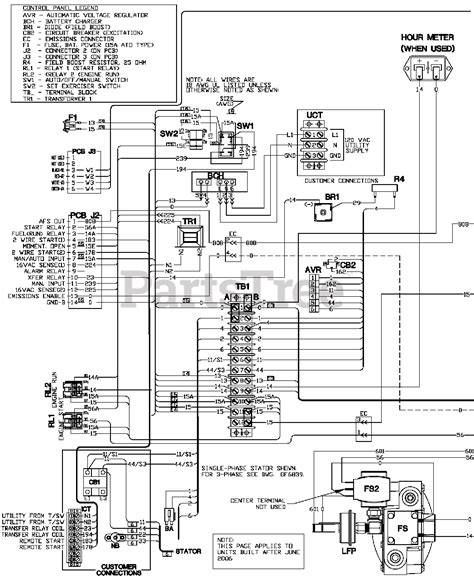 Generac QT01816GNAN - Generac 18kW Home Standby Generator (SN: 4884642 ...