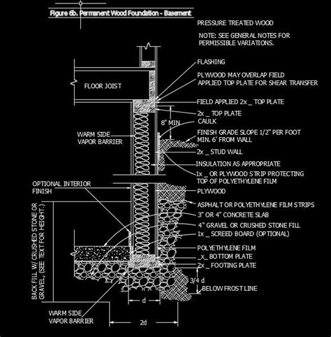 Permanent Wood Foundation Basement Autocad Drawing