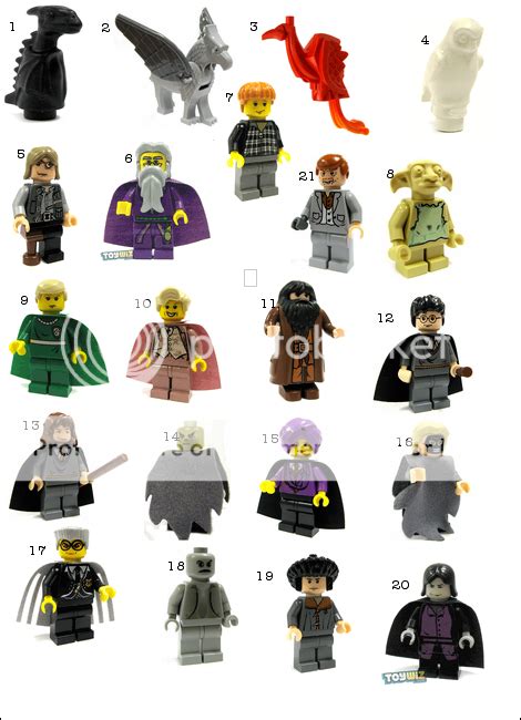 Harry Potter Character By Lego Quiz - By piford