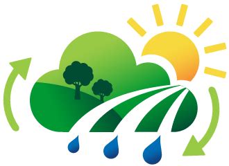 Climate Clipart - Clip Art Library