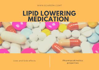 Lipid Lowering Medications - Uses, Side Effects, Pharmacokinetic Properties and Approaches to ...