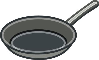 Frying Pan clip art Free Clipart Download | FreeImages