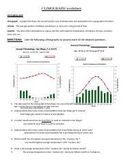 Climograph.docx - CLIMOGRAPH worksheet VOCABULARY climograph - A graph ...