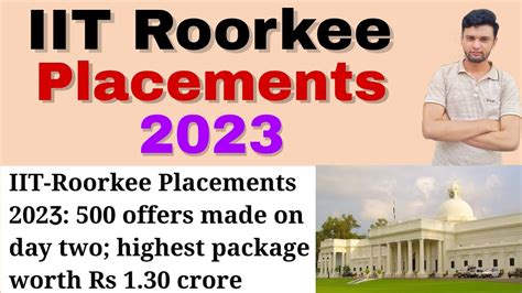 IIT Roorkee Placements 2023🔥1.3 Crores Package😱 Most Beautiful Campus😍 ...