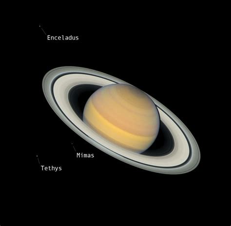 Saturn as seen by the Hubble Space Telescope on June 20th! : r/space