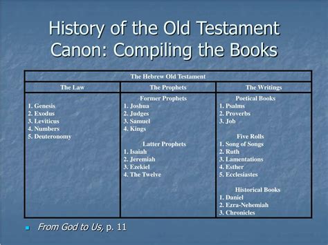 PPT - The Compilation and Canonicity of the Old Testament PowerPoint Presentation - ID:5604949