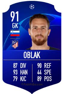 Jan Oblak FIFA 19 Rating, Card, Price