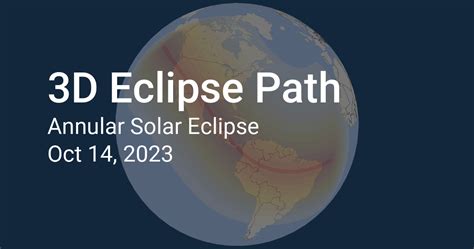 3D Eclipse Path: Solar Eclipse 2023, October 14