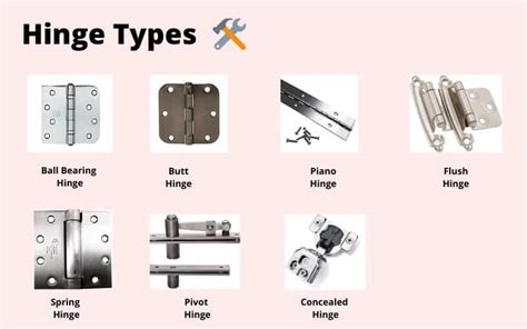 What is the strongest type of hinge? | Building and Interiors