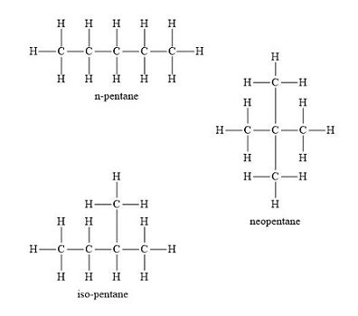 Structural isomer in ${C_5}{H_{12}}$