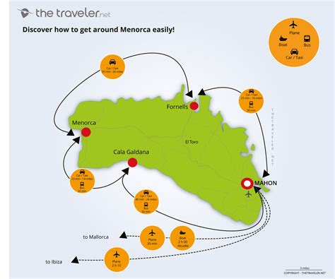 Places to visit Menorca: tourist maps and must-see attractions