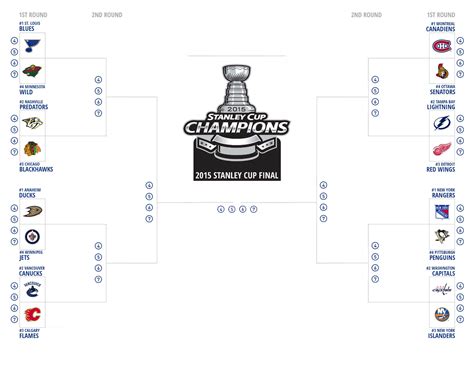 New Bracket Challenge Template #xls #xlsformat #xlstemplates #xlstemplate