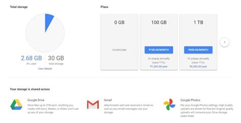 How to Free Up Space on Google Drive - Recover Google Drive Space