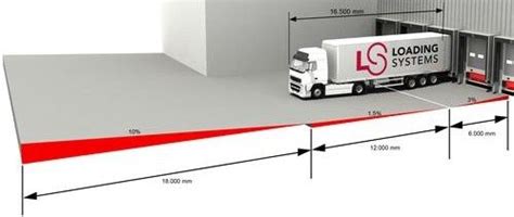 loading dock design dimensions - Google Search | Công nghiệp