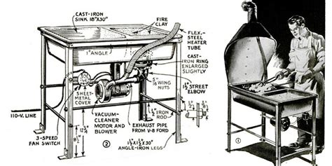 Blacksmith Forge Parts