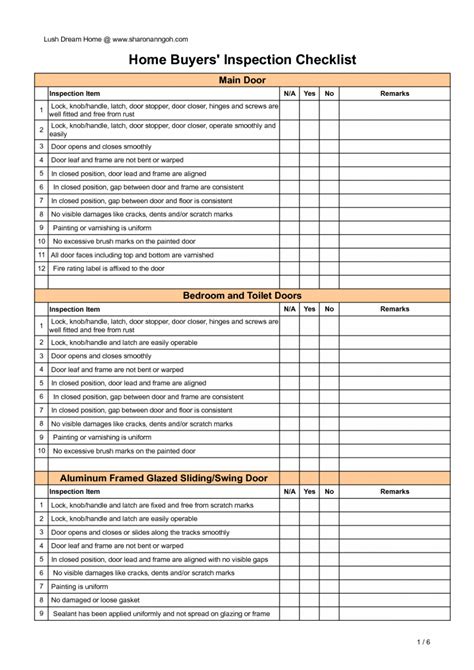 Free Inspections Checklist Ajancicerosco Racking Inspection Checklist ...