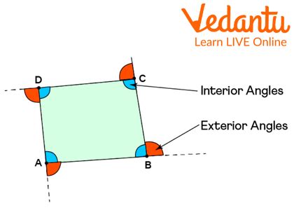 Three Angles of a Quadrilateral | Learn and Solve Questions