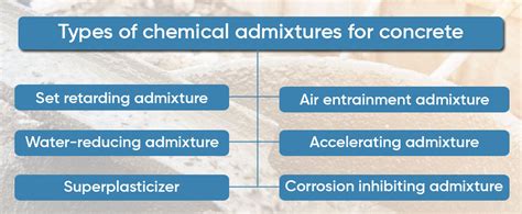 Types of chemical admixtures used for concrete