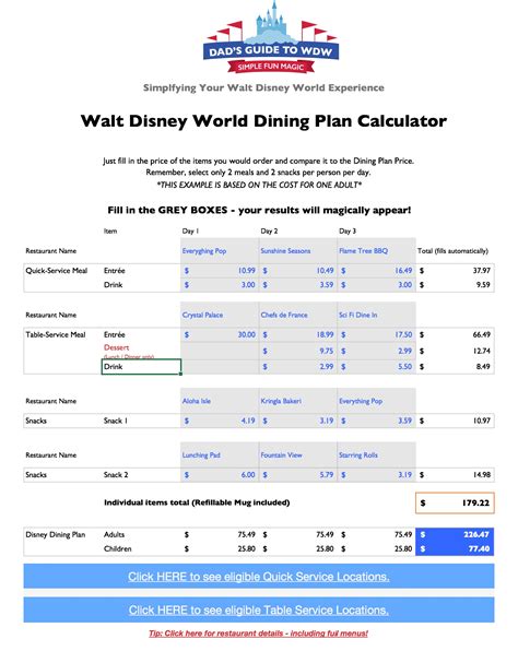 Disney Dining Plan Spreadsheet — db-excel.com