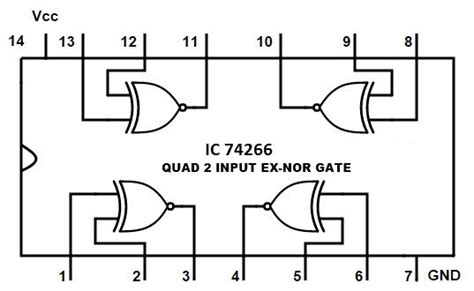 Exclusive Nor Gate Circuit Diagram