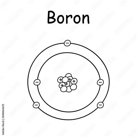 hand draw diagram representing the atomic structure of the boron atom Stock Vector | Adobe Stock