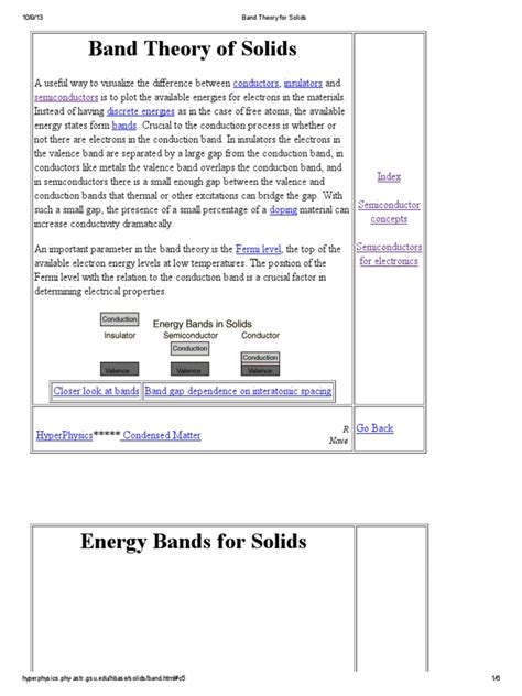 An Exploration of Band Theory and Its Application to Conductors ...