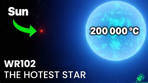 WR102. A star that is 200,000 degrees hotter than the Sun | Hottest ...